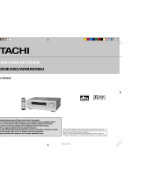 Hitachi HTADD3WAU User manual