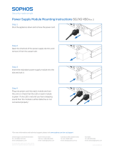 Sophos SG 450 Mounting instructions