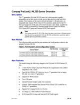 Compaq ML350 - ProLiant - G2 User manual