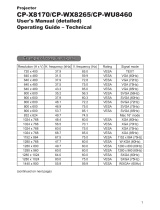Hitachi CP-X8170 User manual
