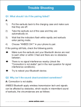 ANBES D41 Troubleshooting guide