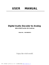 Ask Technology ADCN0001M1 User manual