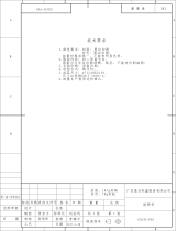 Candy CTLP130 User manual