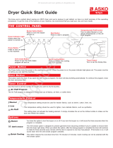 Asko T721 Quick start guide