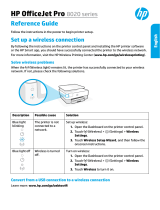 HP OfficeJet Pro 8020 All-in-One Printer series Reference guide