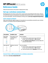 HP OfficeJet 8010 All-in-One Printer series Reference guide