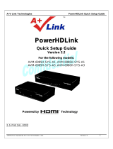 A+V Link Technologies PowerHDLink AVM-6985H-SYS-A1 Quick Setup Manual