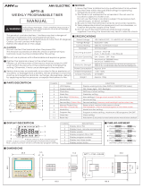 ANV APT1-S User manual