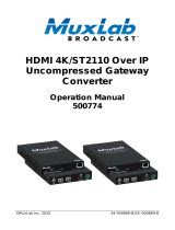 MuxLabHDMI 4K/ST2110 over IP Uncompressed Gateway Converter