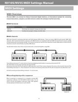 Kawai CA95 User manual