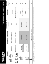 Aprilaire 1830 Quick start guide