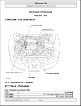 Acura 2004 TSX User manual