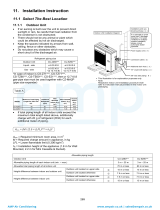 AMP CU-4Z80 Series Installation guide