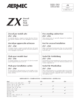 Aermec ZX SERIES Quick start guide