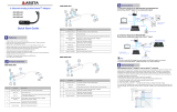 ARISTA ARS-0002-A01 Quick start guide