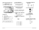 Acrosser Technology AR-B1570 User manual