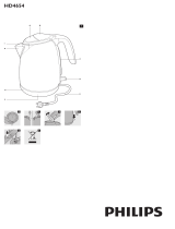 Philips HD4654/22 User manual