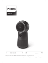 Philips AMF220/95 User manual