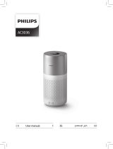 Philips AC3036/90 User manual