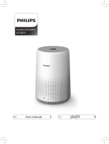 Philips AC0817/20 User manual