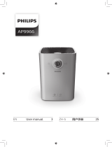 Philips AP9966/00 User manual