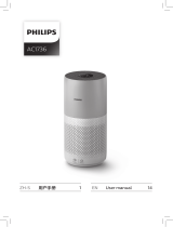 Philips AC1736/00 User manual