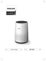 Philips AC0819/03 User manual