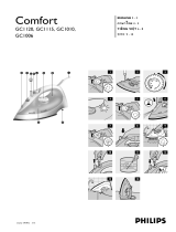 Philips GC1115/02 User manual