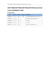 Highpoint SSD7103 Installation guide