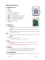 AlarmForce KP-7 User manual