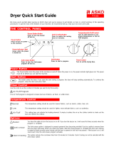 Asko HW-19 JR Owner's manual