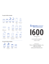Airpura I600 User manual