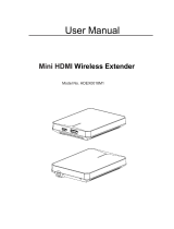 Ask HDEX0018M1 User manual