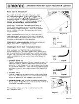 AmerecAX