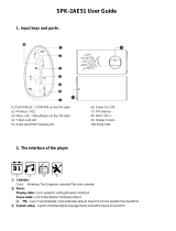 Axion SPK-2AE51 User manual