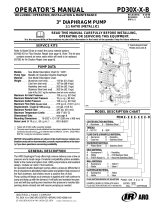 AROPD30*-*-B series