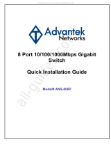 Advantek Networks ANS-800P Quick Installation Manual
