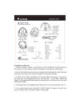ALTEAM RFD-970W User manual
