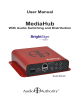 Audio Authority BrightSign MH6-HD User manual