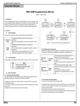 AuberRDK-300B