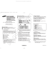 Samsung CS21A11 Owner's Instructions Manual