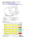 Avery Dennison 9417+ Quick Reference Manual