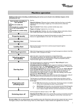 Whirlpool AWZ 8000 PRO Program Chart