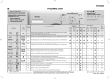 Ignis LEI 710 KT Program Chart