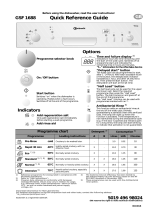 Bauknecht GSF 1688/1 IX Program Chart