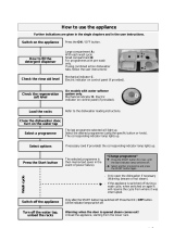 IKEA DW 100 W Program Chart