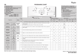 Whirlpool AWE/D 1000 EX Program Chart