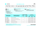 IKEA DWF 406 W (000 270 52) Program Chart