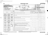 Privileg PWF 1645 Program Chart