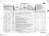 Whirlpool AWOE 81010 Program Chart